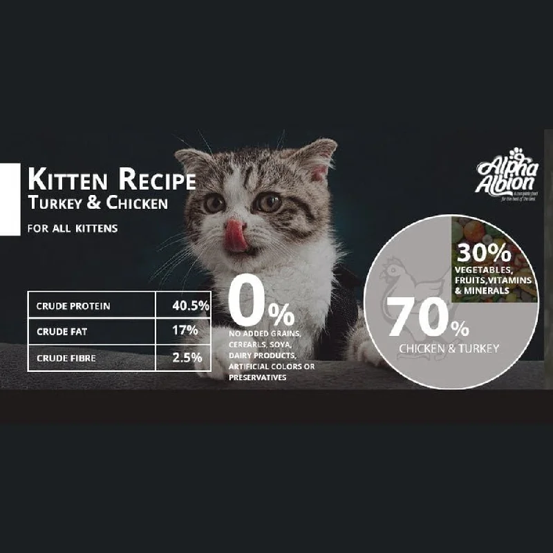 Barekmor: Kitten Recipe - Turkey & Chicken